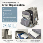 Ryanair Approved 40x20x25 Cabin Bag - Vacuum Compression Travel Backpack & 42x29x15 Storage Bag, Laptop Compartment