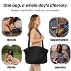 Foldable Travel Duffel Bag + Picnic Blanket - Large Capacity Waterproof Tote for Weekend, Gym & Beach Trips